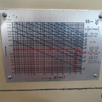 Taladradora radial WMW Heckert BR40/2 x 1250