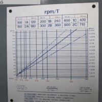 Mecanismo de taladro de precisión SCLEDUM AV-550A