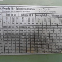 Säulenbohrmaschine WMW SAALFELD BS 16