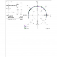 Bearbeitungszentrum - Vertikal ALZMETALL CS 600