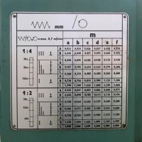 Leit- und Zugspindeldrehmaschine TOS TRENCIN SUI 40