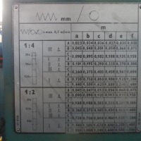 Tokarka TOS TRENCIN SUI 50/1000