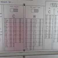 Leit- und Zugspindeldrehmaschine PRIMAT LZD 25-20