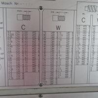 Tokarka PRIMAT LZD 25-20
