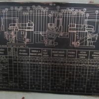 Fräsmaschine - Universal TOS FGS 50 NCP