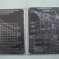 Prensa excéntrica de un soporte STANKOIMPORT K2330B