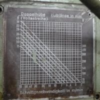 Stoßmaschine - Vertikal WMW MEUSELWITZ STSR400