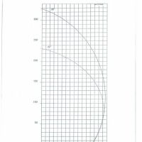 Sierra doble de inglete – metal ligero EISELE LMS-D 450 LINEA VIS TU/5P