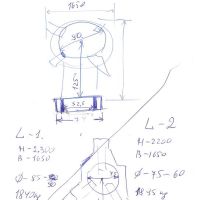 Other WMW DP2 L&uuml;nette
