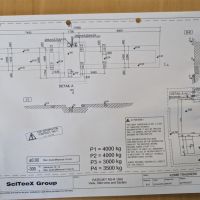 Shotblasting line SciTeex Ratio Jet RS 1500/500 - 4T
