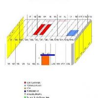 Sondermaschine KÜBA SGBE 33