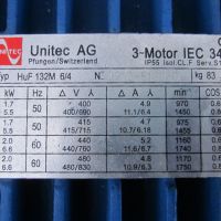 position of different electric motors
